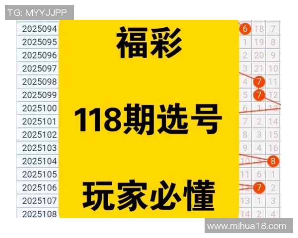 鬼六神算3D精准预测技巧揭秘助你轻松掌握定三码的秘诀与方法 鬼六神算3D精准预测技巧揭秘助你轻松掌握定三码的秘诀与方法