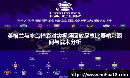 英格兰与冰岛精彩对决视频回放尽享比赛精彩瞬间与战术分析